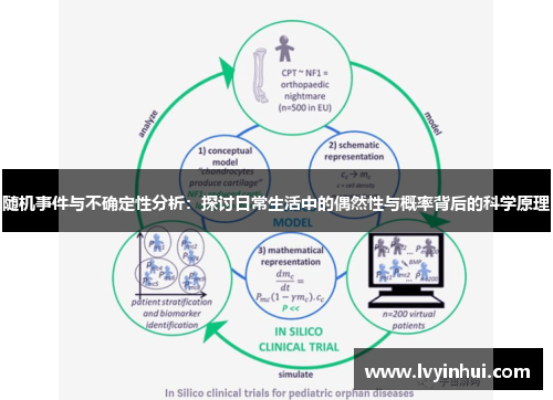 随机事件与不确定性分析：探讨日常生活中的偶然性与概率背后的科学原理